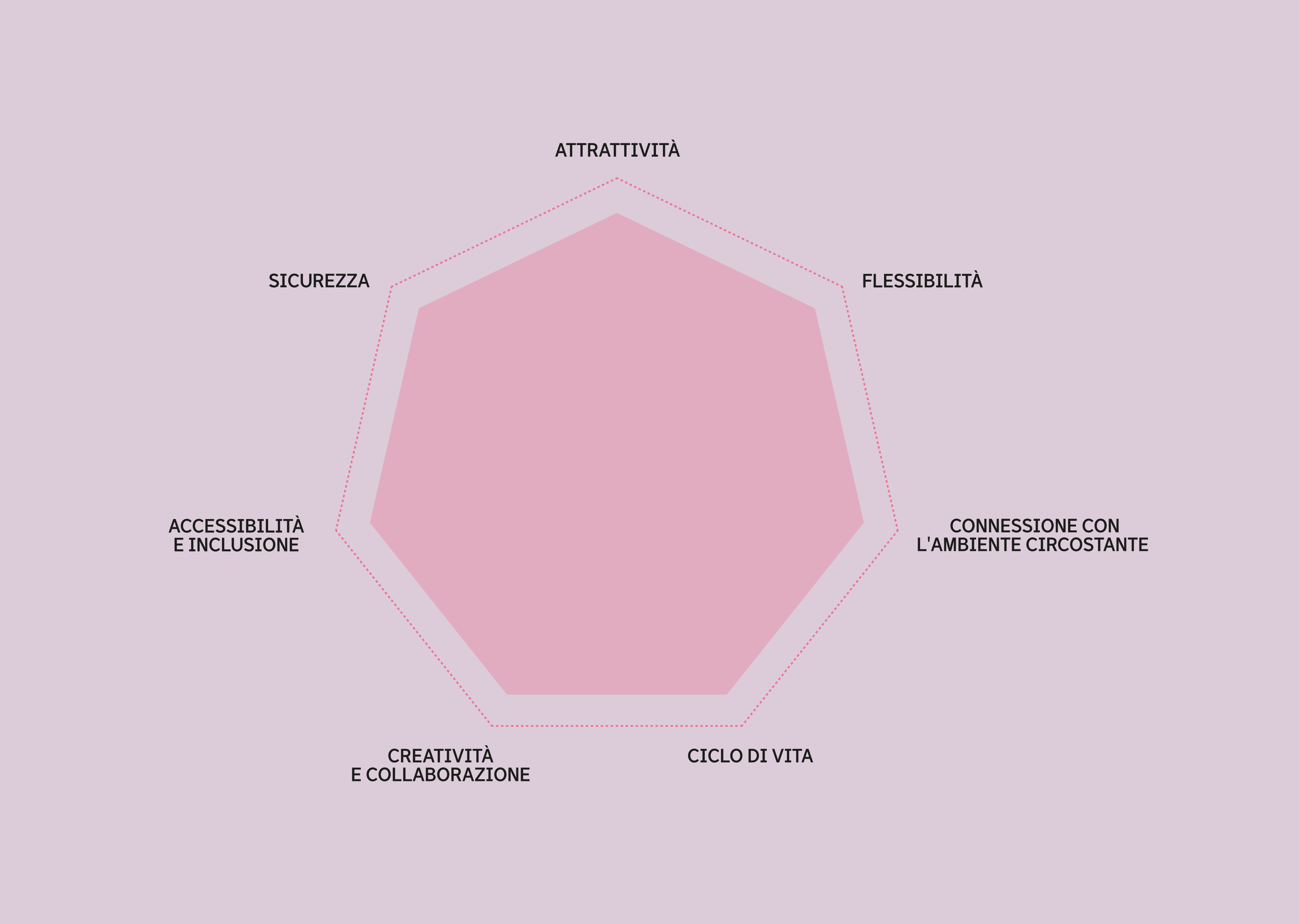 Chiesi-Gardens-call-by-invitation-02-ita